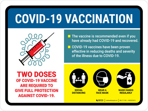 2 Doses Covid-19 Vaccinations Required To Give Full Protection Landscape - Wall Sign