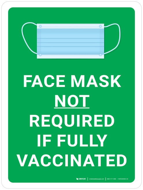 Face Masks Not Required If Fully Vaccinated With Icon Green Portrait - Wall Sign