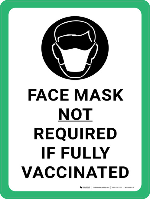 Face Masks Not Required If Fully Vaccinated With Icon White Portrait - Wall Sign