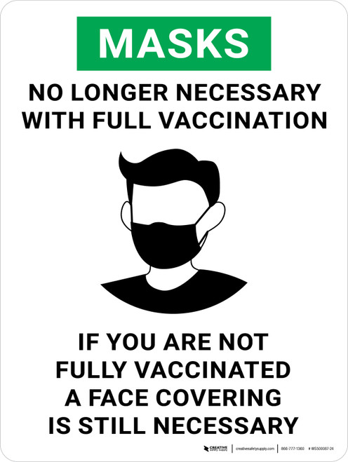 Masks No Longer Necessary With Full Vaccination - If You Not Fully Vaccinated Face Covering Is Still Necessary - Wall Sign