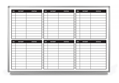 Patient Status Groups Dry-Erase Hospital Whiteboard