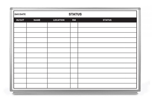 Status Chart Dry-Erase Hospital Whiteboard (Version 2)