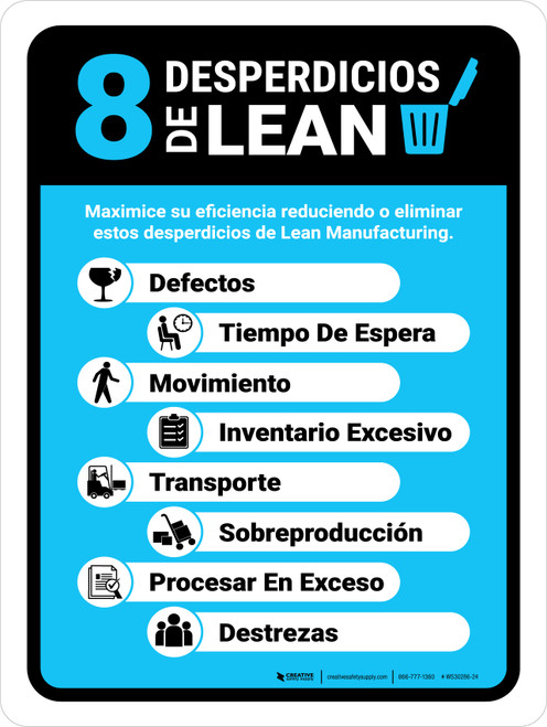 8 Wastes Of Lean Spanish Portrait - Wall Sign