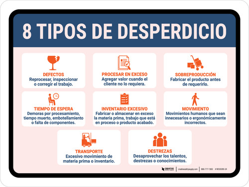 8 Forms of Waste Spanish Landscape - Wall Sign