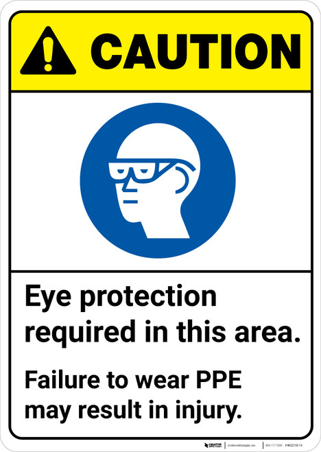 Caution: Eye Protection Required In Area Wear PPE ANSI - Wall Sign