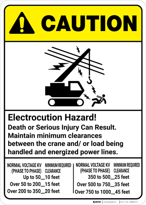 Caution: Electrocution Hazard Maintain Clearance ANSI - Wall Sign