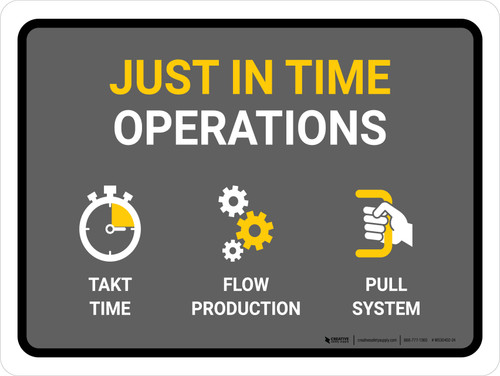 Just In Time Operations Landscape - Wall Sign
