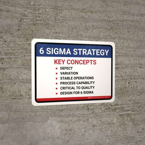 6 Sigma Strategy Landscape - Wall Sign