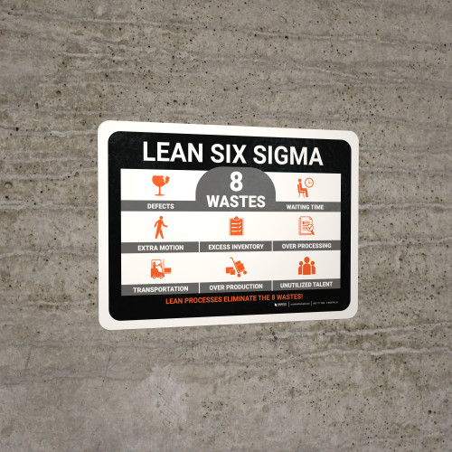 8 Lean 6 Sigma Wastes Landscape - Wall Sign
