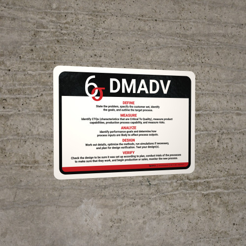DMADV Landscape - Wall Sign