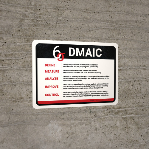 DMAIC V2 Landscape - Wall Sign