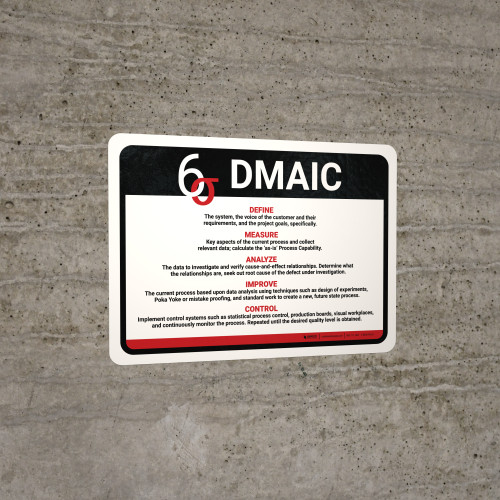 DMAIC Landscape - Wall Sign