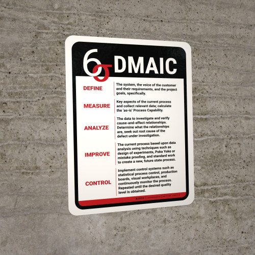 DMAIC V2 Portrait - Wall Sign