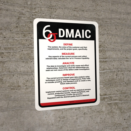DMAIC Portrait - Wall Sign