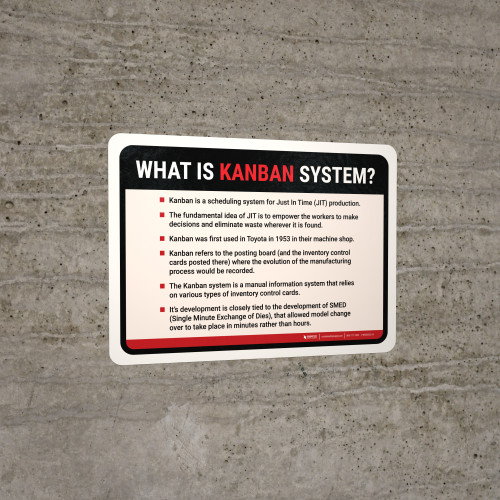 What is Kanban System Landscape - Wall Sign