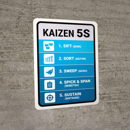 5S Kaizen 5S Portrait - Wall Sign