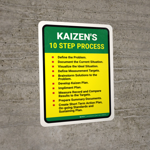 Kaizen's 10 step process Portrait - Wall Sign