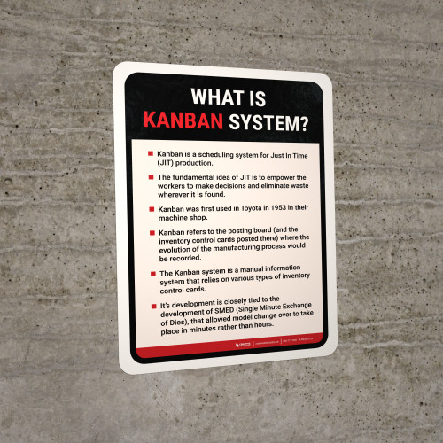 What is Kanban System Portrait - Wall Sign