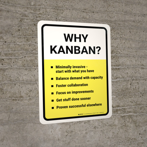 Why Kanban Portrait - Wall Sign