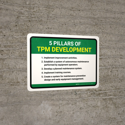 5 Pillars of TPM Development Landscape - Wall Sign