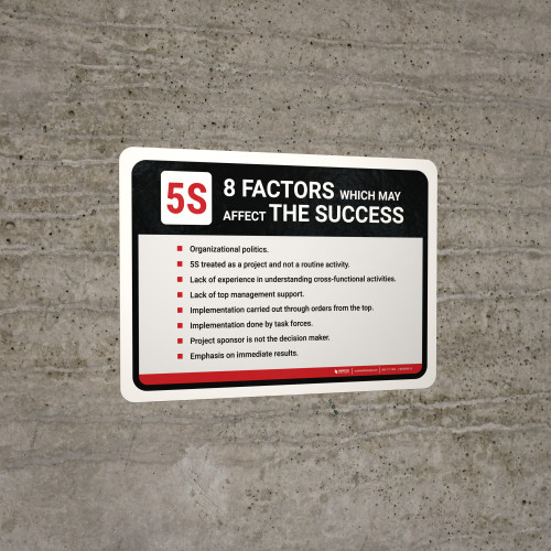 5S 8 factors Landscape - Wall Sign