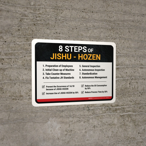 8 Steps of JishuHozen Landscape - Wall Sign