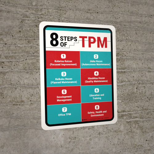 8 Steps of TPM Portrait - Wall Sign