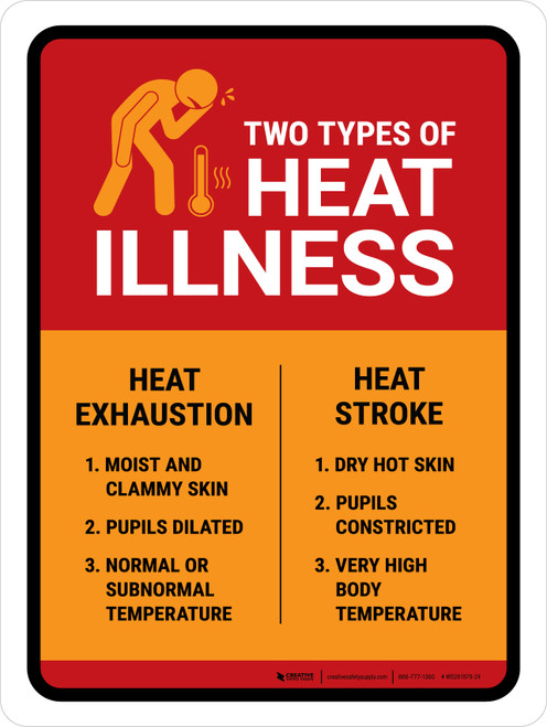 Two Types Of Heat Illness Portrait - Wall Sign
