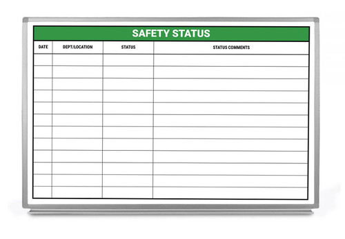 Safety Status Whiteboard