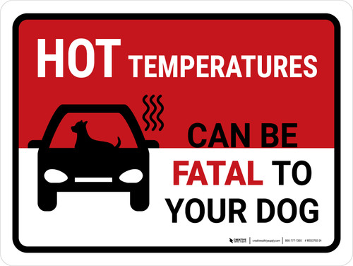 Hot Temperatures Can Be Fatal To Your Dog Landscape - Wall Sign