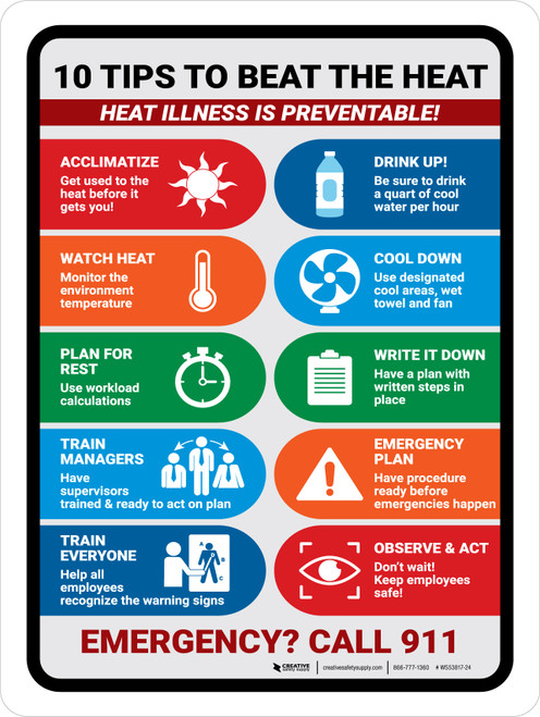 10 Tips To Beat The Heat Portrait - Wall Sign