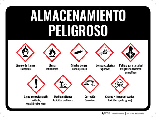 Almacenamiento Peligroso - Wall Sign