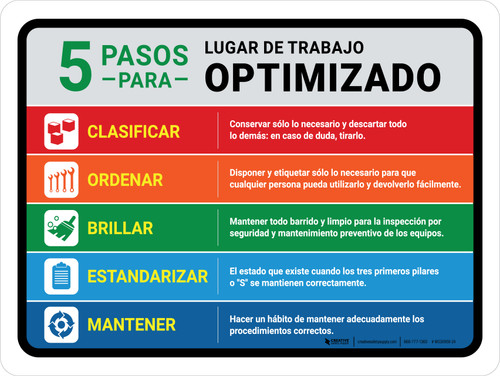 5 Steps to an Optimized Workplace (Spanish) Horizontal - Wall Sign