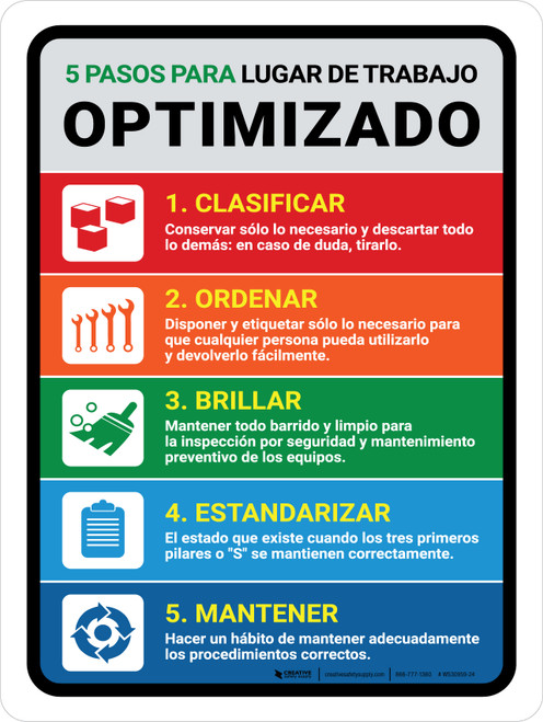 5 Steps to an Optimized Workplace (Spanish) Portrait - Wall Sign