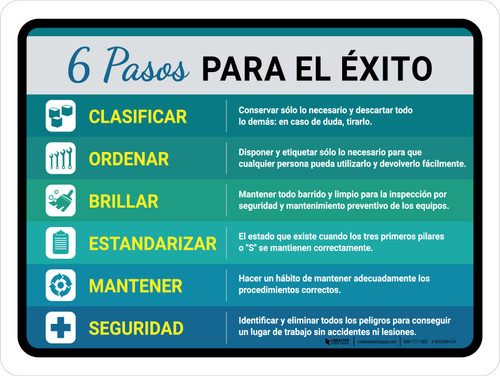 6 Pasos Para el Éxito - Wall Sign