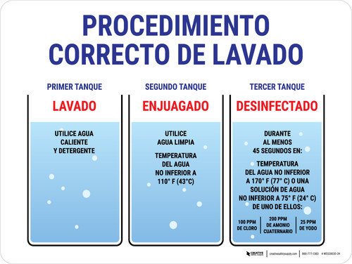 Lavado Enjuagado Desinfectado - Wall Sign