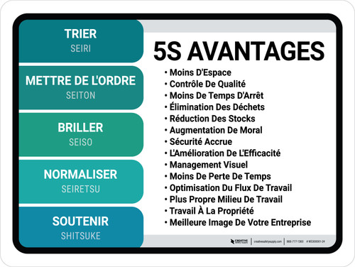 5S Lean Avantages (5S Lean Benefits) French Landscape - Wall Sign