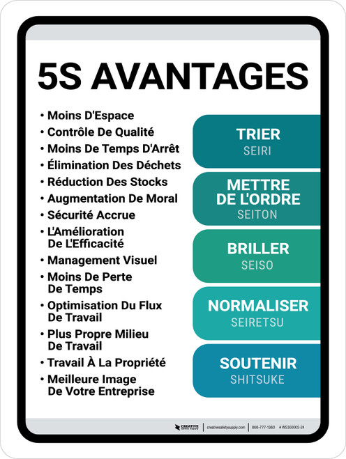 5S Lean Avantages (5S Lean Benefits) French Portrait - Wall Sign