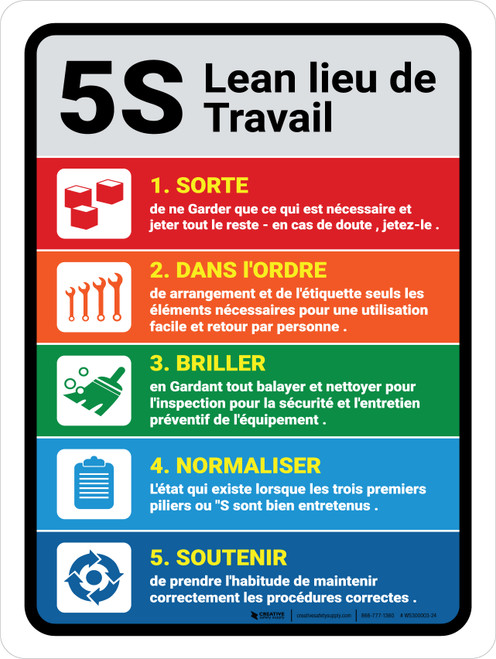 5S Lean lieu de Travail (5S Lean Workplace) French Portrait - Wall Sign
