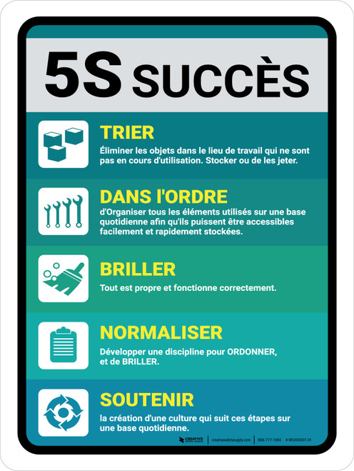 5S Succès (5S to Success) French Portrait - Wall Sign