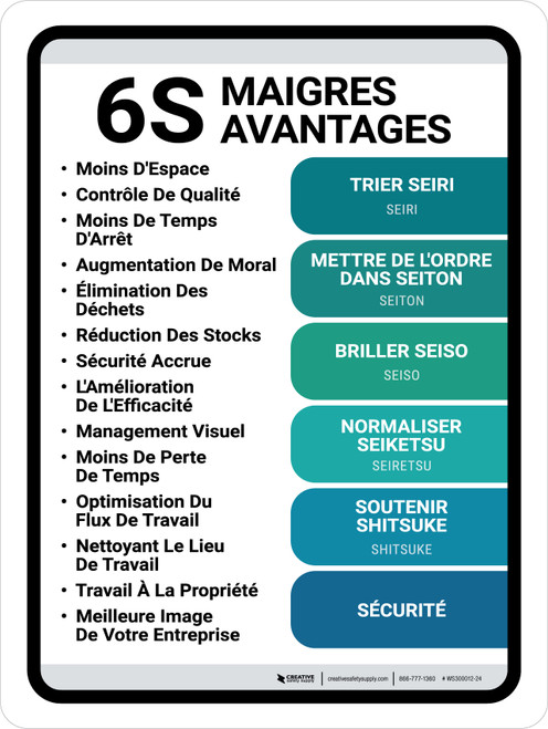 6S Maigres Avantages (6S Lean Benefits) French Portrait - Wall Sign