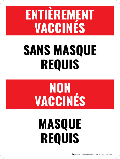Complètement Vaccinés - Pas De Masque Nécessaire - Non Vaccinés- Masque Requis (Fully Vaccinated: No Mask Required - Unvaccinated: Mask Required) Portrait French - Wall Sign