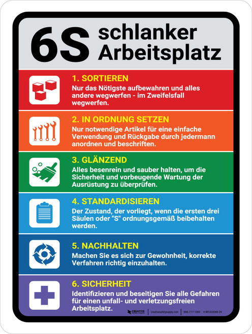 6S Schlanker Arbeitsplatz (6S Lean Workplace) Portrait German - Wall Sign
