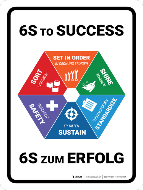 6S zum Erfolg (6S To Success) Bilingual German - Wall Sign