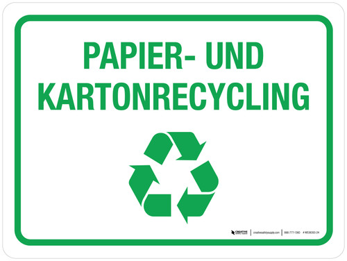Papier- und Kartonrecycling (Paper and Cardboard Recycling) German - Wall Sign