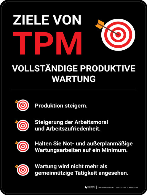 Ziele von TPM (Goals of TPM) German - Wall Sign