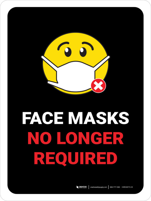 Mask No Longer Required Portrait - Wall Sign
