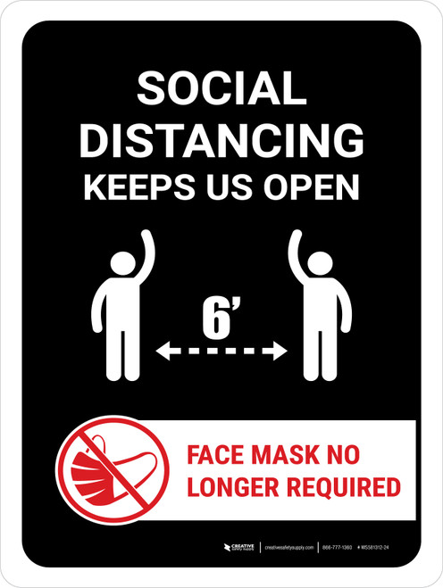 Keeps Us Open Mask No Longer Portrait - Wall Sign