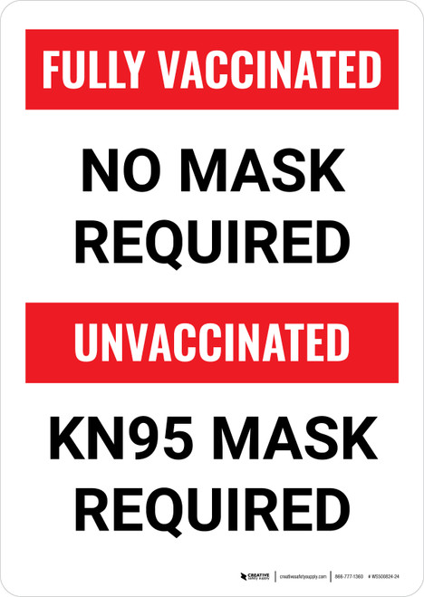 Fully Vaccinated/Unvaccinated - Mask Required Portrait - Wall Sign