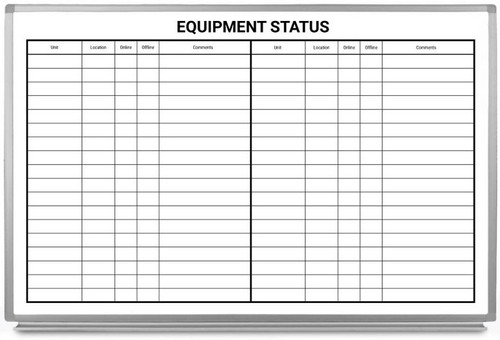Equipment Status Dry Erase Board